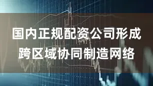 国内正规配资公司形成跨区域协同制造网络